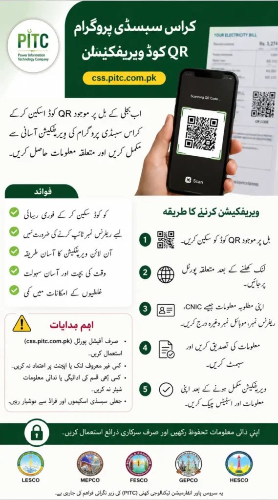 Cross Subsidy Program QR Code Verification via css.pitc.com.pk – Step-by-Step Process