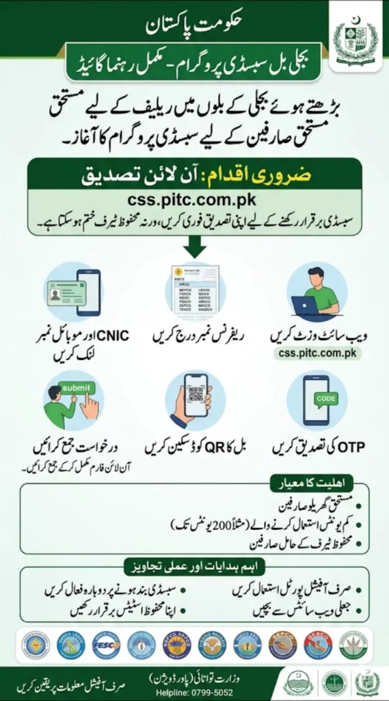 css.pitc.com.pk Official Portal of Electricity Bill Subsidy Program Online Registration