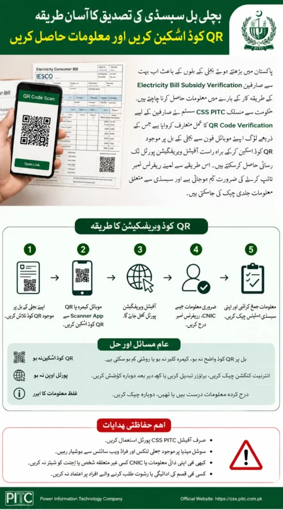 How to Scan QR Code for Electricity Bill Subsidy Verification