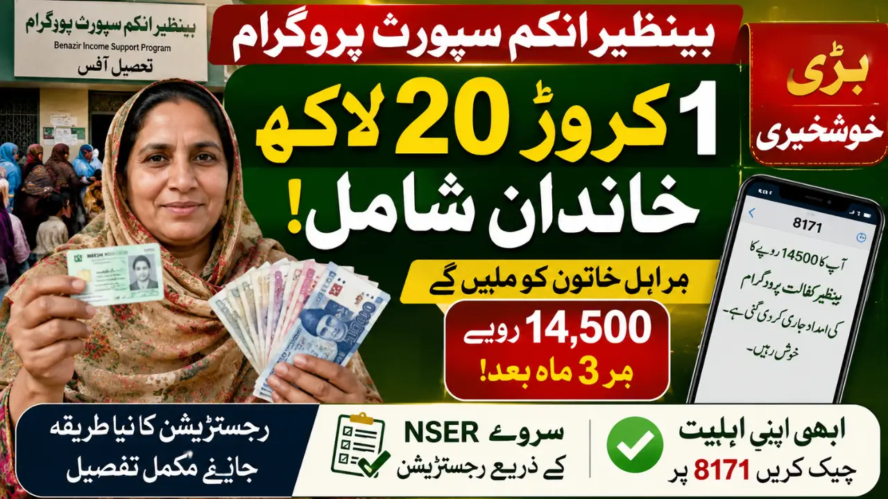 BISP 8171 Payment Program Expanded to 12 Million Families – Here is How to Register
